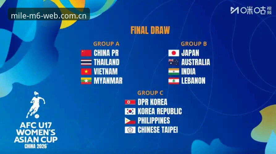 U17世界杯抽签结果出炉，米乐体育观赛实用指南
